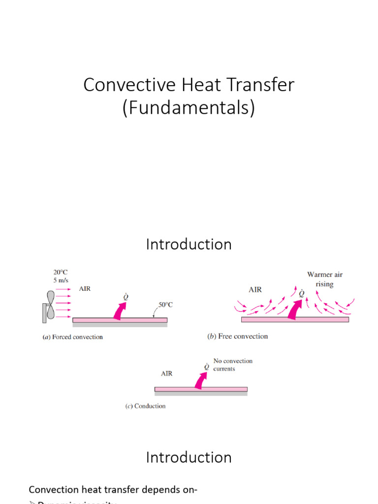 Fundamentals of Convective Heat Transfer | PDF | Fluid Dynamics ...