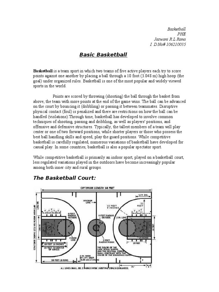 Basketball Assignment Basketball Positions Sports Rules And Regulations