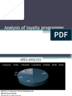 Analysis of Loyalty Programme Survey