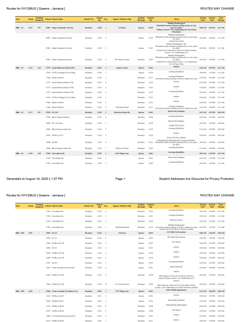 Web+Table+ +QN+Jamaica+v1 | PDF | Brooklyn | Developmental Disabilities