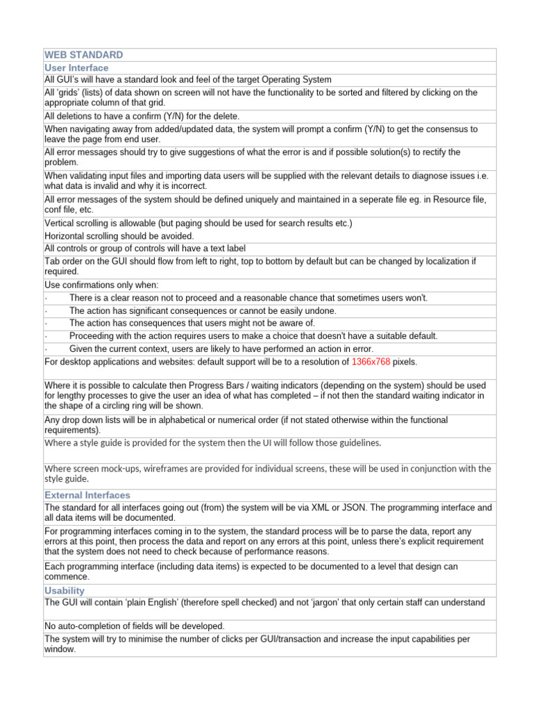 Web Standard Guidelines for UI Design | PDF | Unit Testing | User Interface