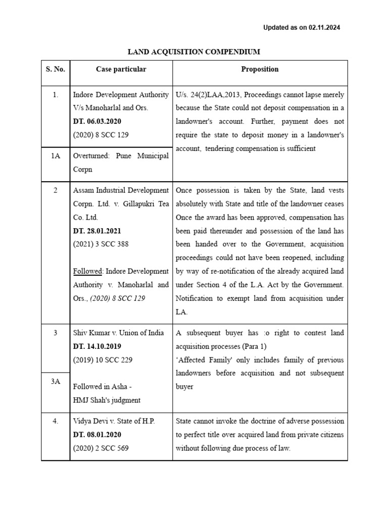 Bookmarked Land Acquisition Compendium | PDF | Supreme Court Of The ...