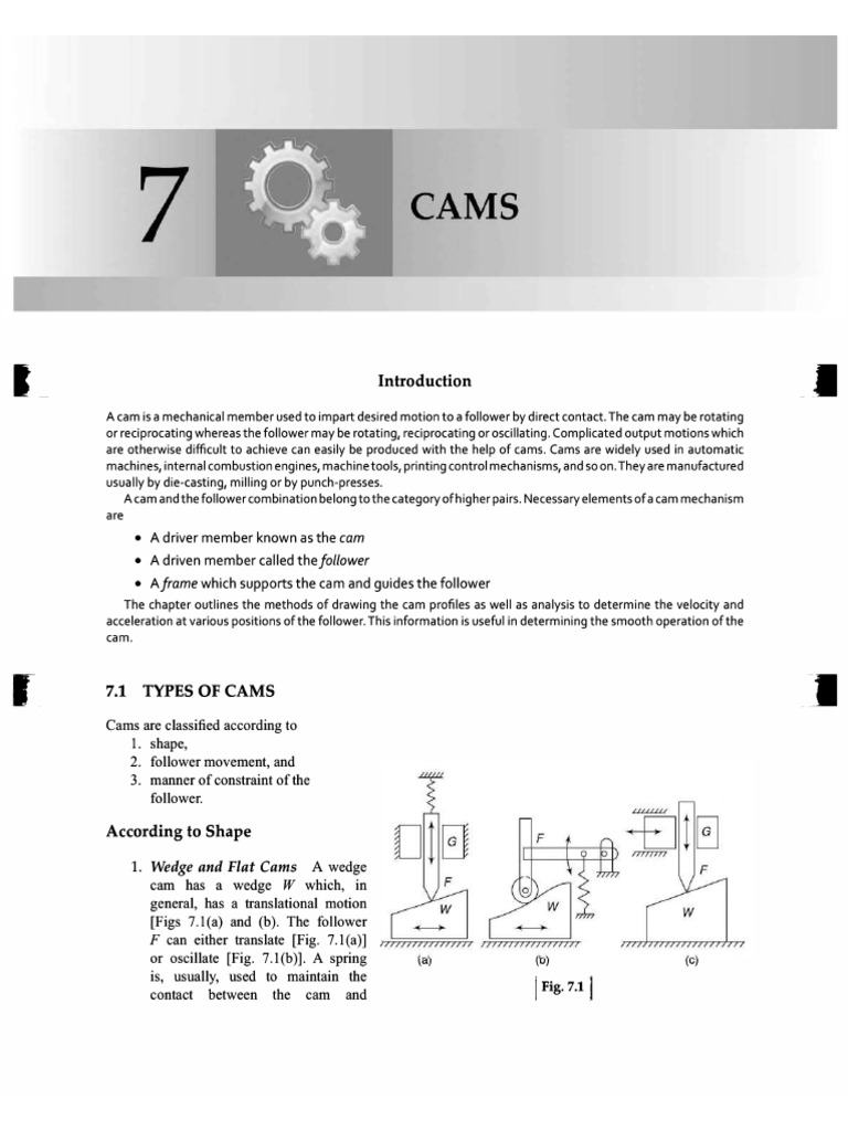 Cams | PDF