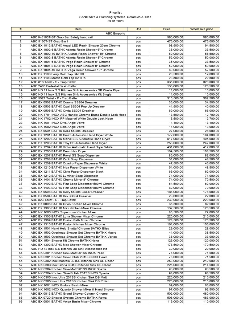 Plumbing Price List - January 2023 | PDF | Tap (Valve) | Bathroom