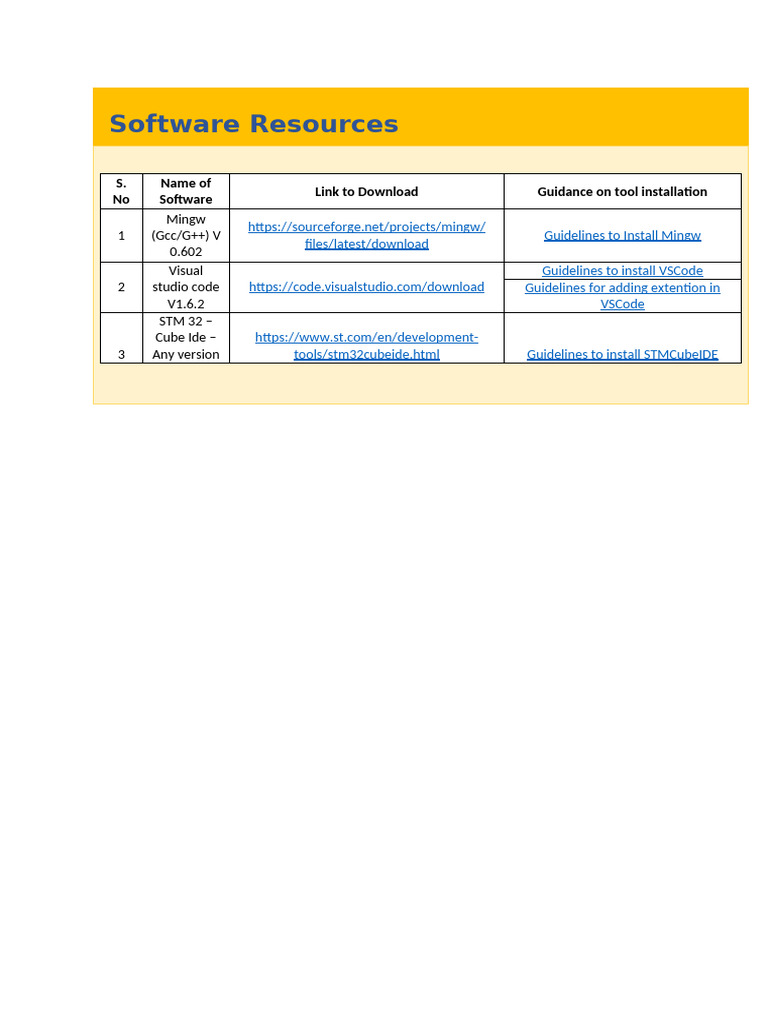Essential Software Installation Guide | PDF