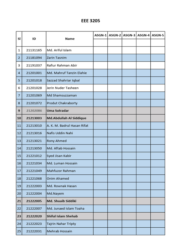 Assignment Form For Eee 3205 | PDF