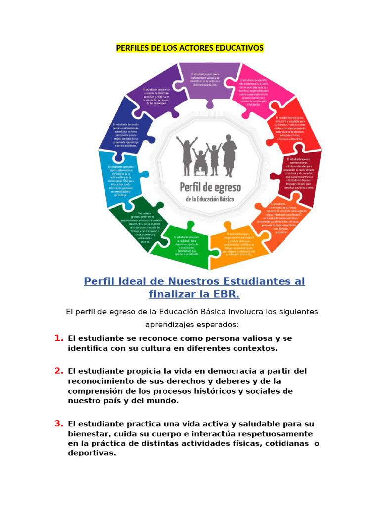 Perfil de Los Actores Educativos | PDF