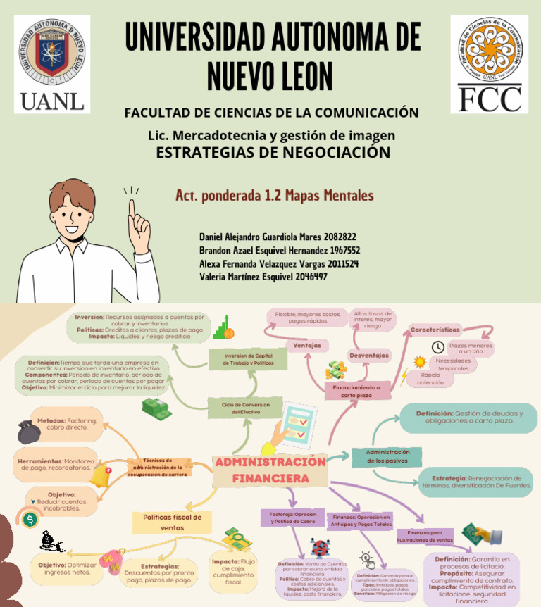 Daniel Guardiola 2082822 Act1.2 20250824 195358 0000 | PDF | Servicios ...
