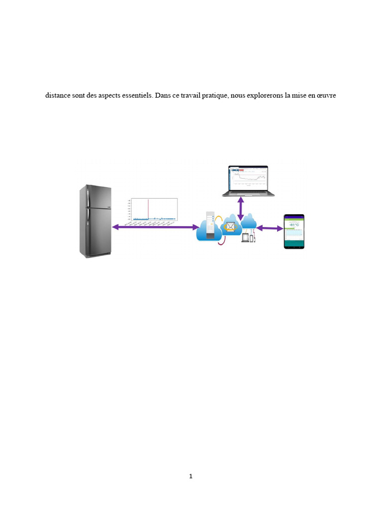 IoT : ESP32 et Firebase en Action | PDF | Capteur | Internet des objets
