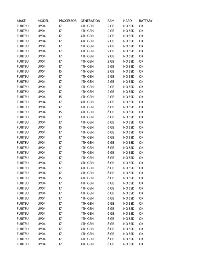 Fujitsu and Dell Laptop Specs Overview | PDF | X86 Architecture ...