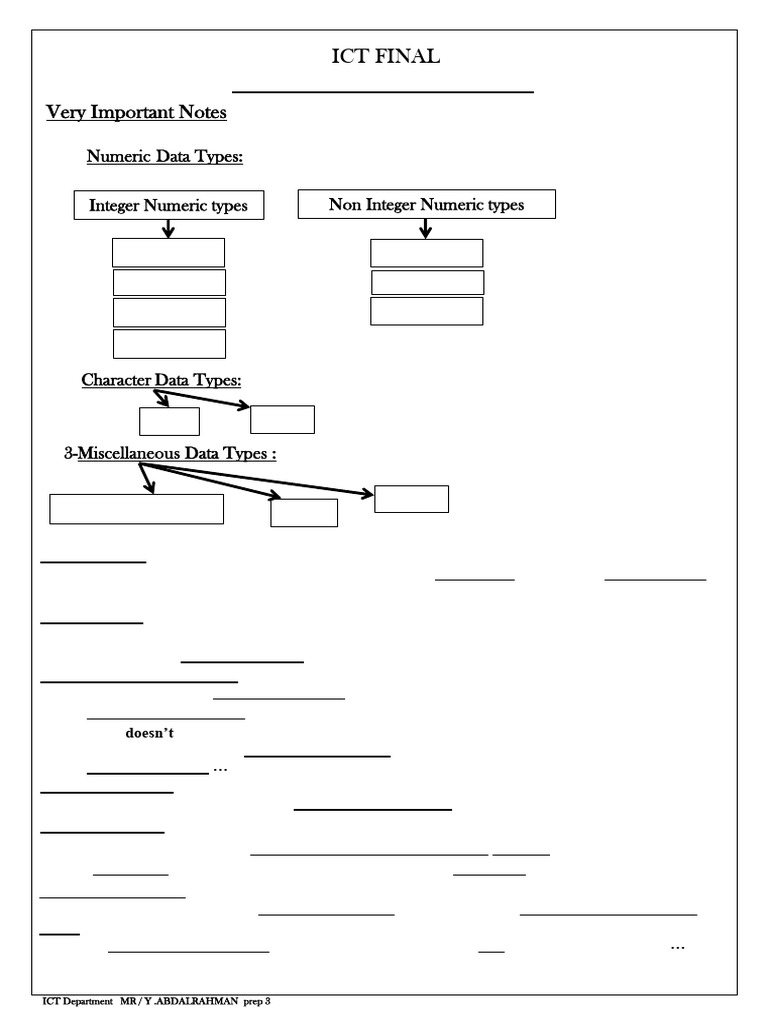 ICT Final Revision 250510 175820 | PDF | Control Flow | Data Type