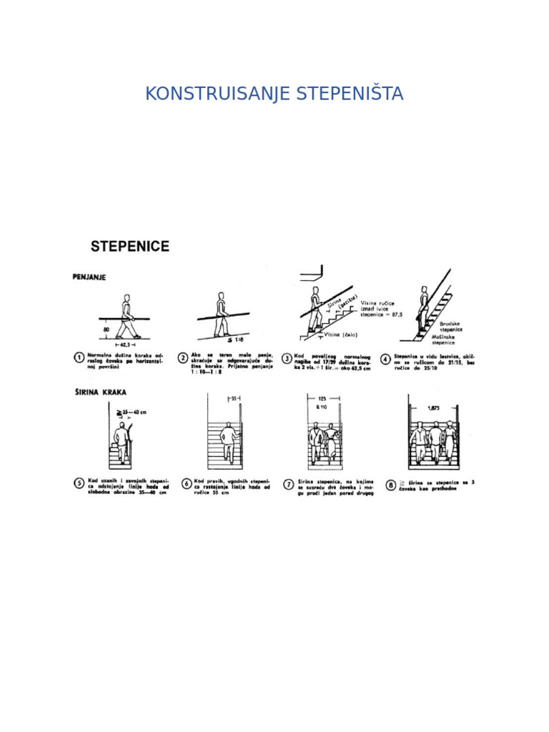 Konstruisanje Stepeništa | PDF
