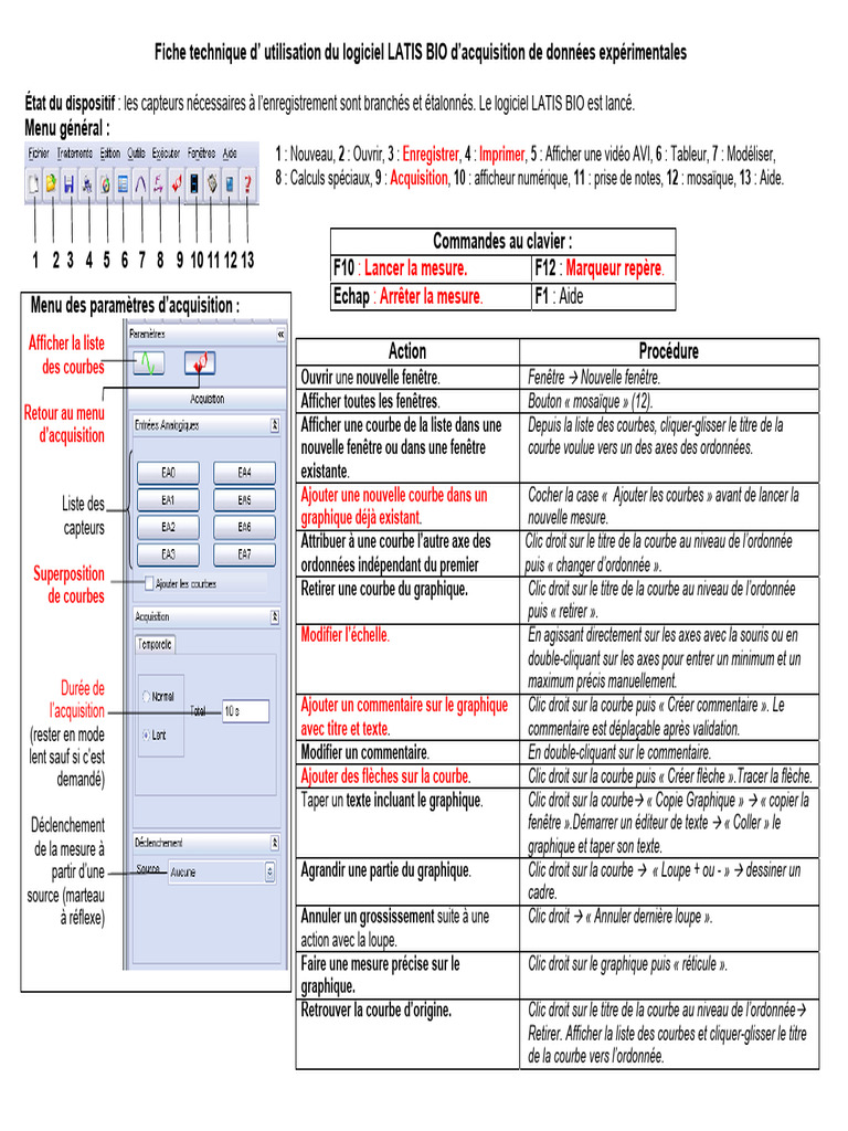 Utilisation du logiciel LATIS BIO | PDF | Logiciel | Informatique