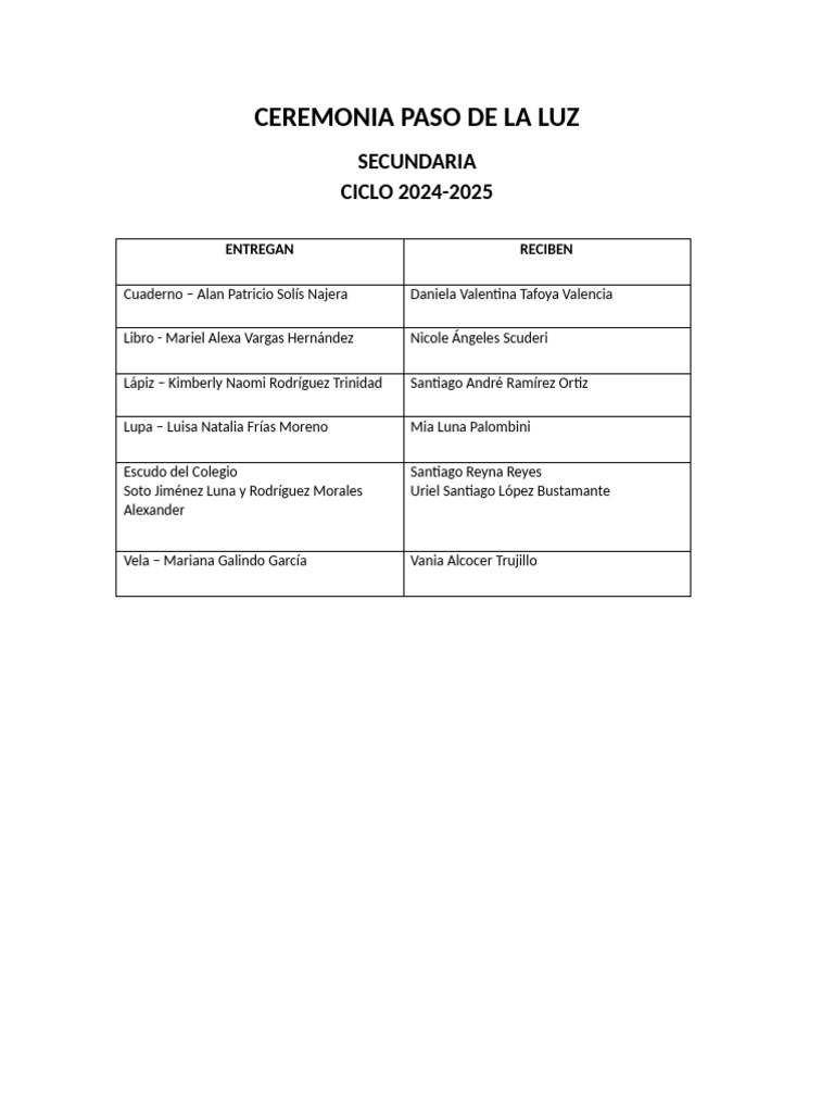 Ceremonia Paso de La Luz - Alumnos | PDF