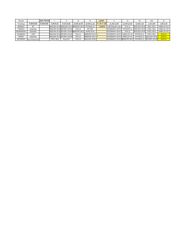 Weekly Class Schedule Overview | PDF