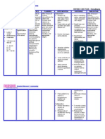 Hemodialysis