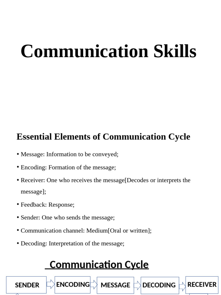 Communication Skills 2 | PDF | Communication | Information