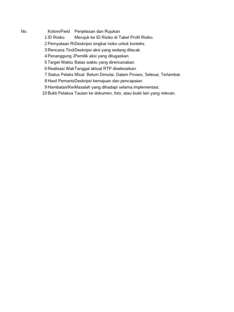 Tabel RTP | PDF