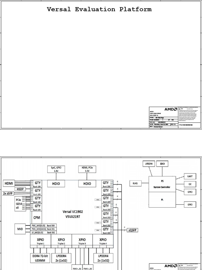 VMK180 Schematic Overview | PDF | Non Disclosure Agreement | Infographics