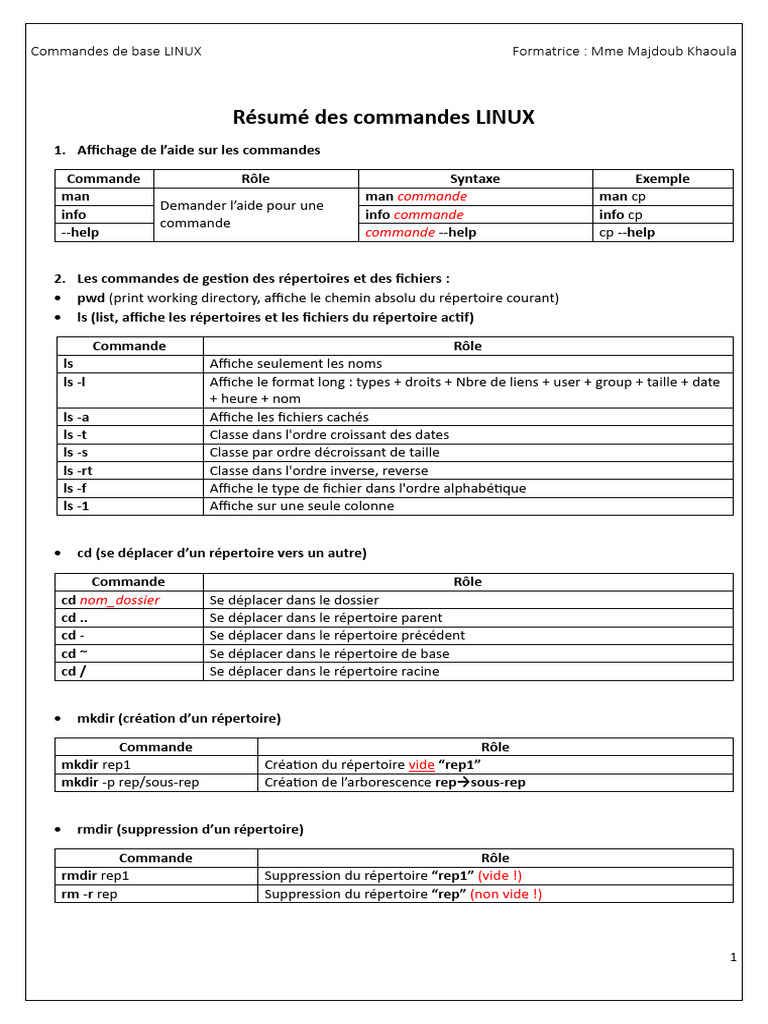 Commandes de base LINUX expliquées | PDF | Répertoire (informatique ...