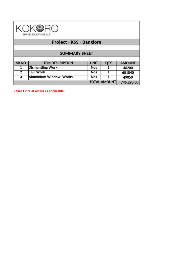 KSS Bangalore Project Summary Sheet | PDF | Tile | Brick