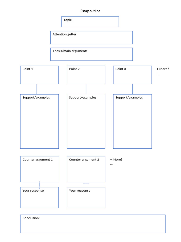 8 - Essay Outline Template | PDF