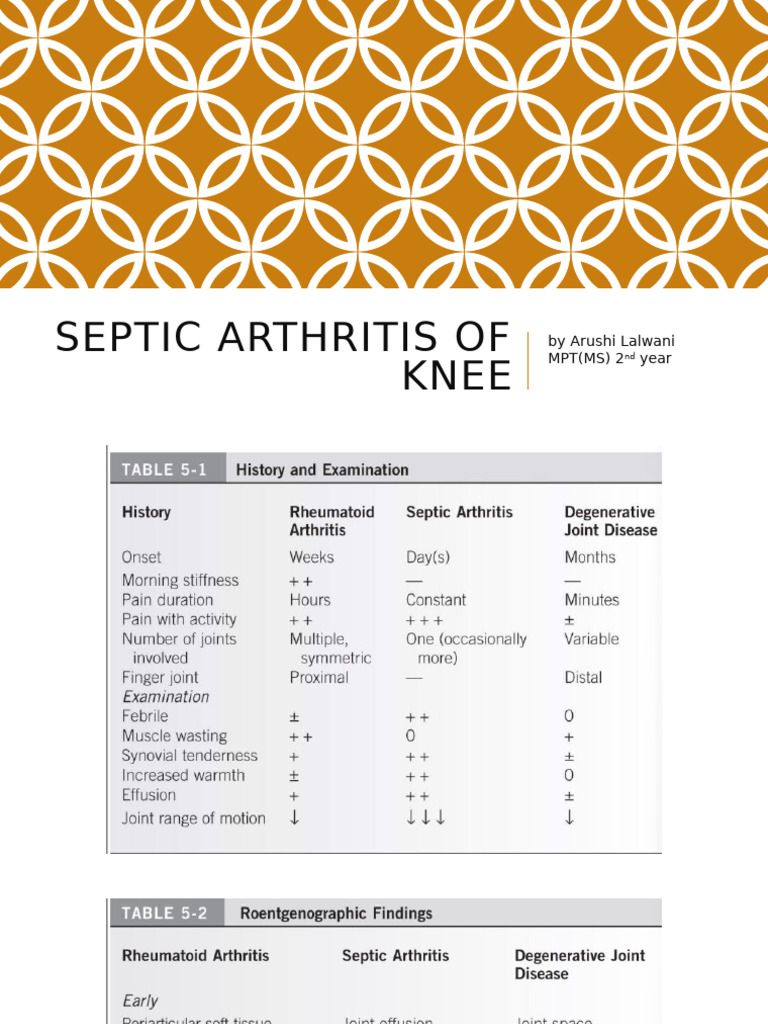 Septic Arthritis of Knee | PDF | Arthritis | Sepsis