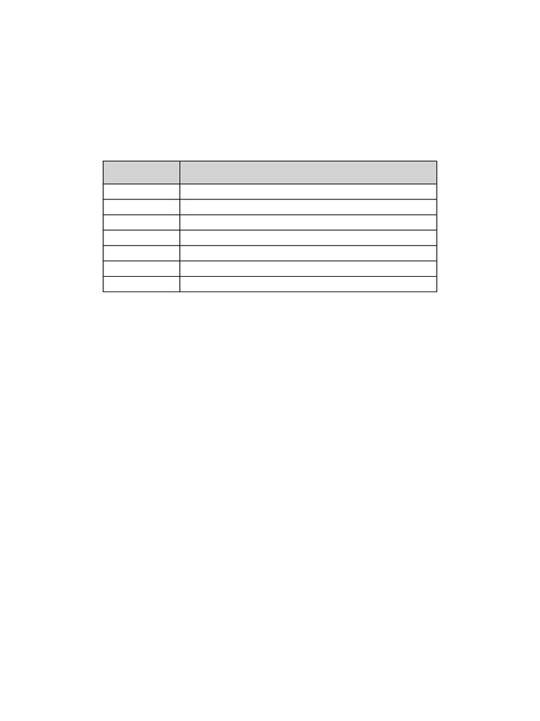 SIM2K-240 ECU Pinout Guide | PDF