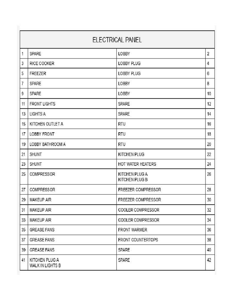Elec | PDF