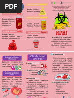 Clasificación de RPBI por tipo y color | PDF | Especialidades Medicas
