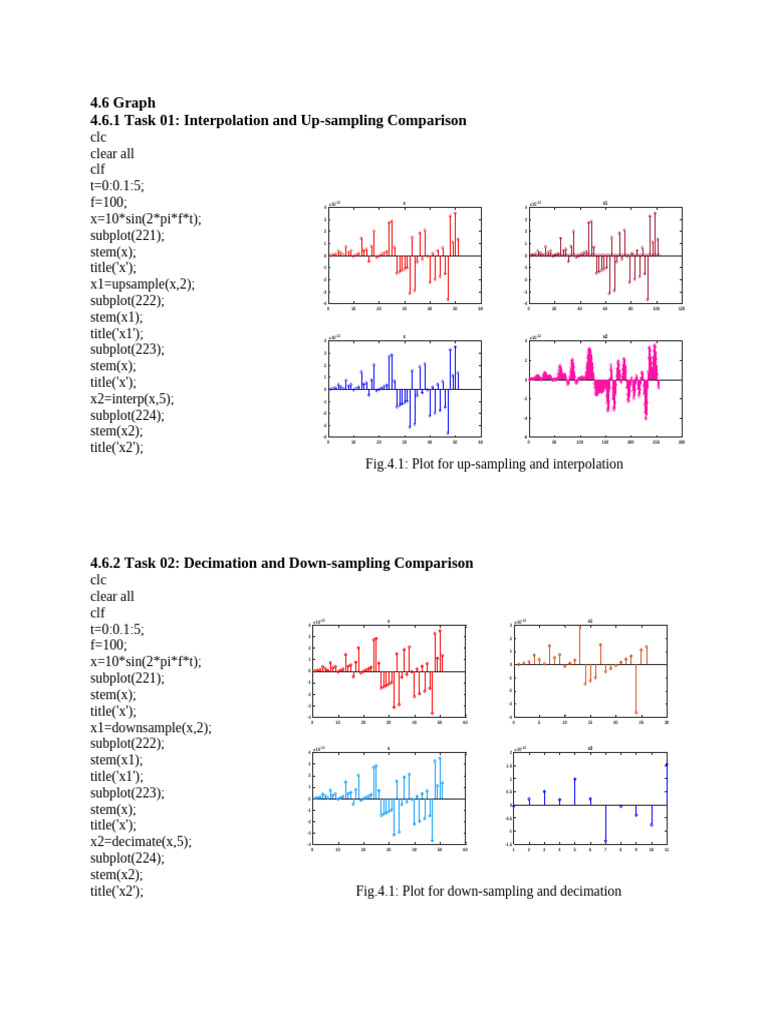 Lab 4 | PDF