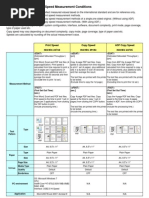 ISO Speed Test Method V1 5