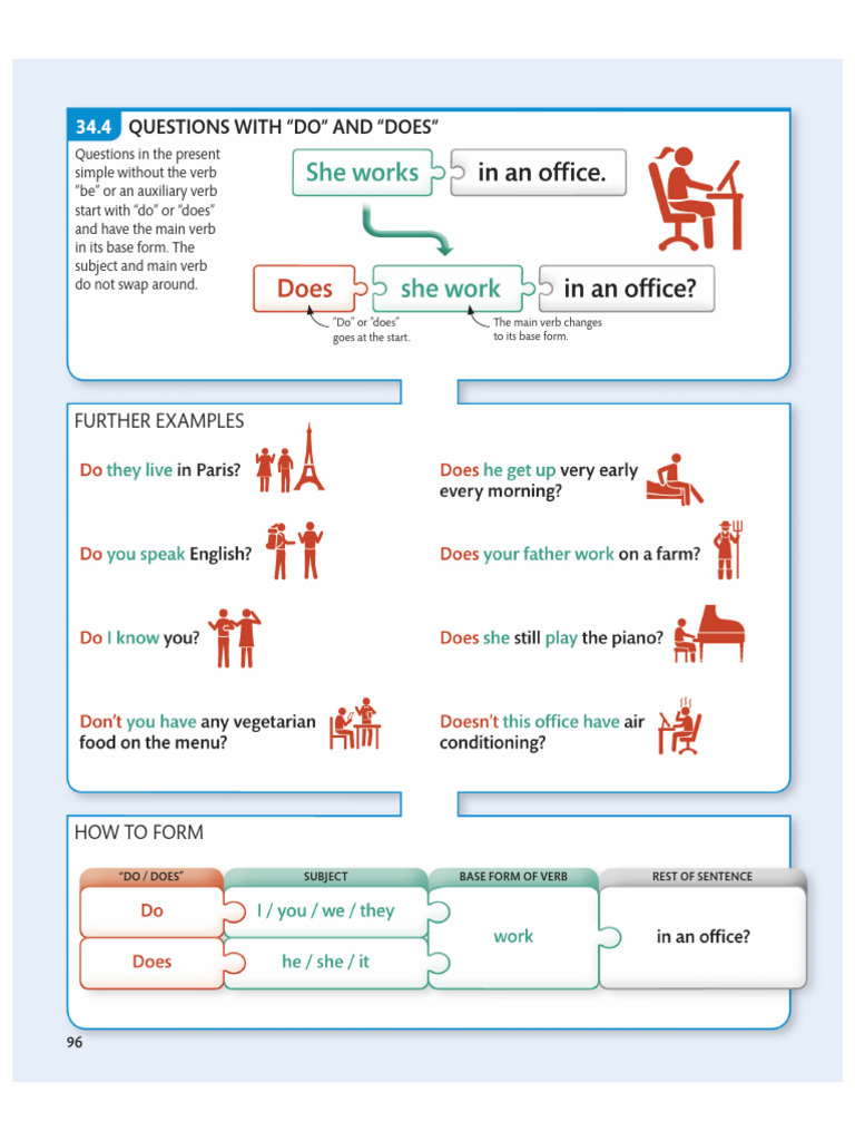 Questions and Stuff Engish Class | PDF | Question | Verb