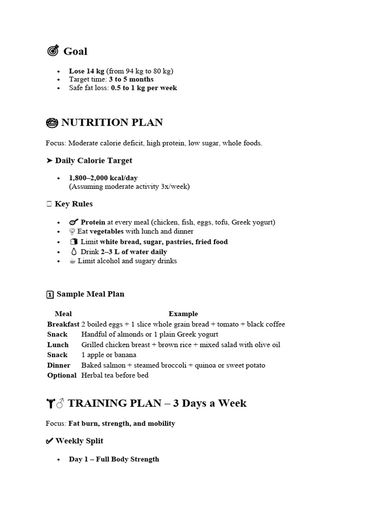 Weight Lost Program | PDF
