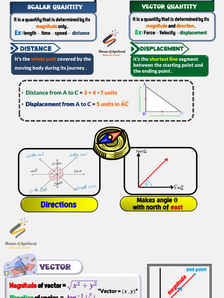 Geomtry 1 Sec | PDF