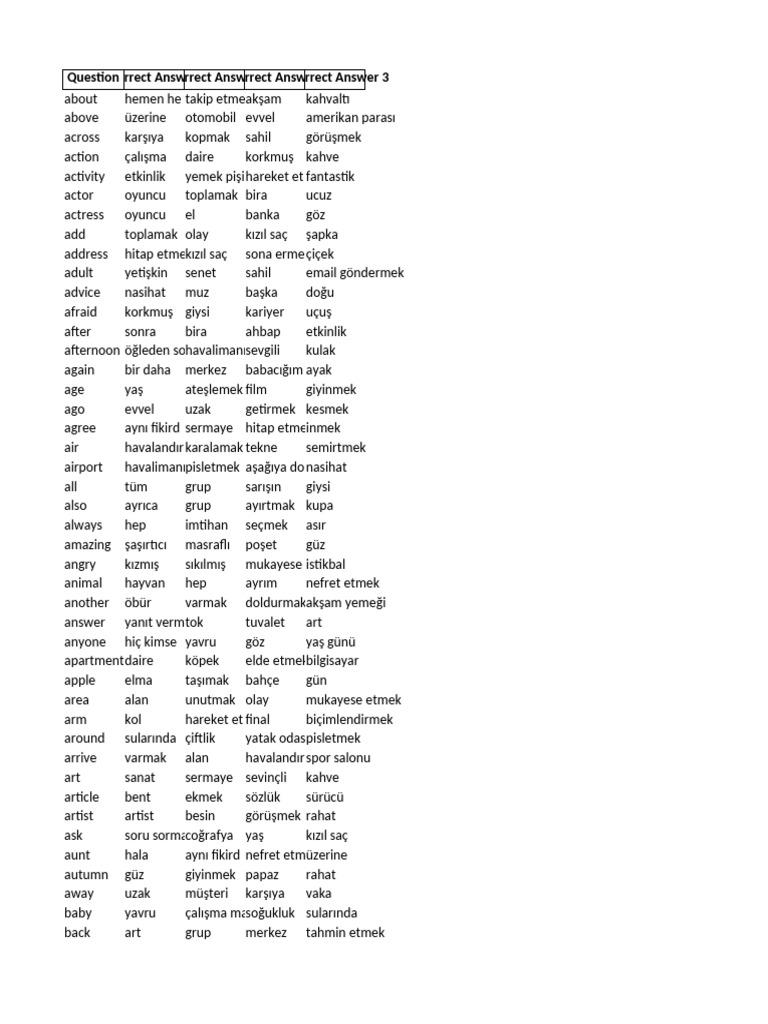 A1 400 Gimkit | PDF