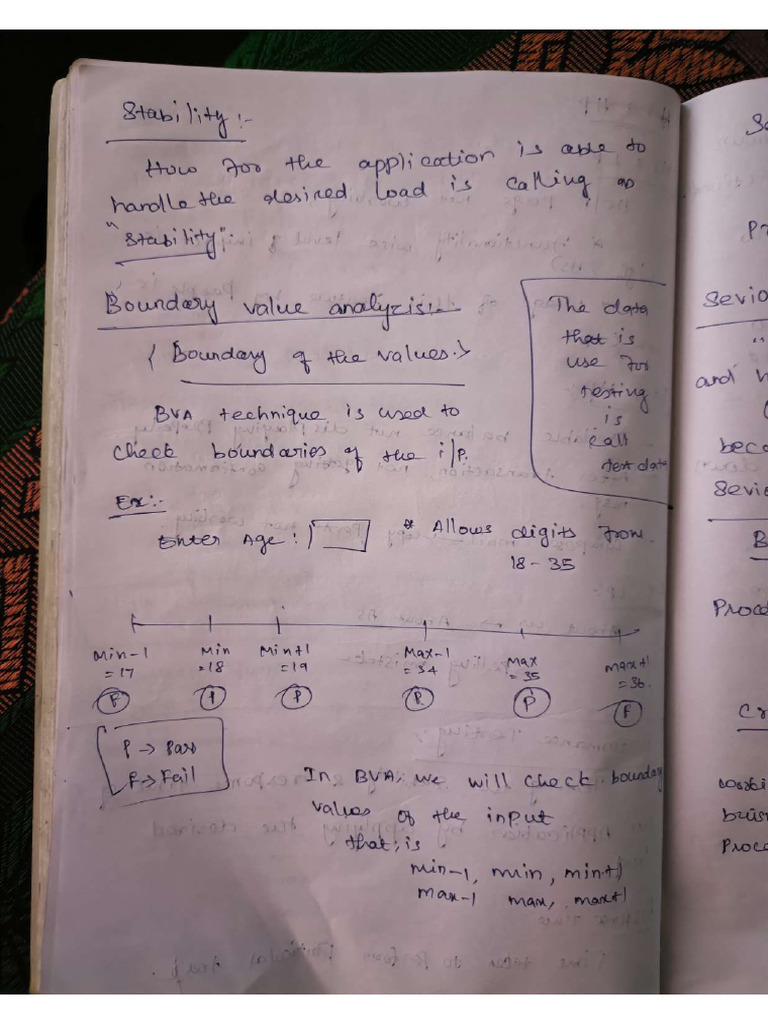 Manual Testing Notes Me 2 | PDF
