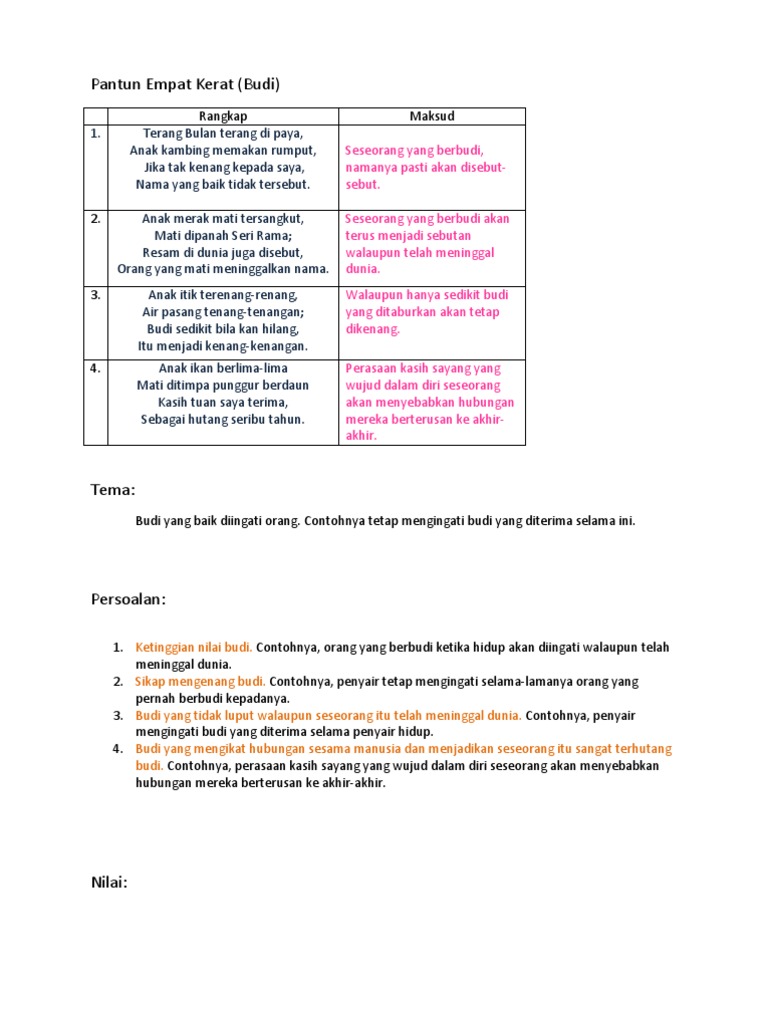 Pantun Empat Kerat Edited Pdf