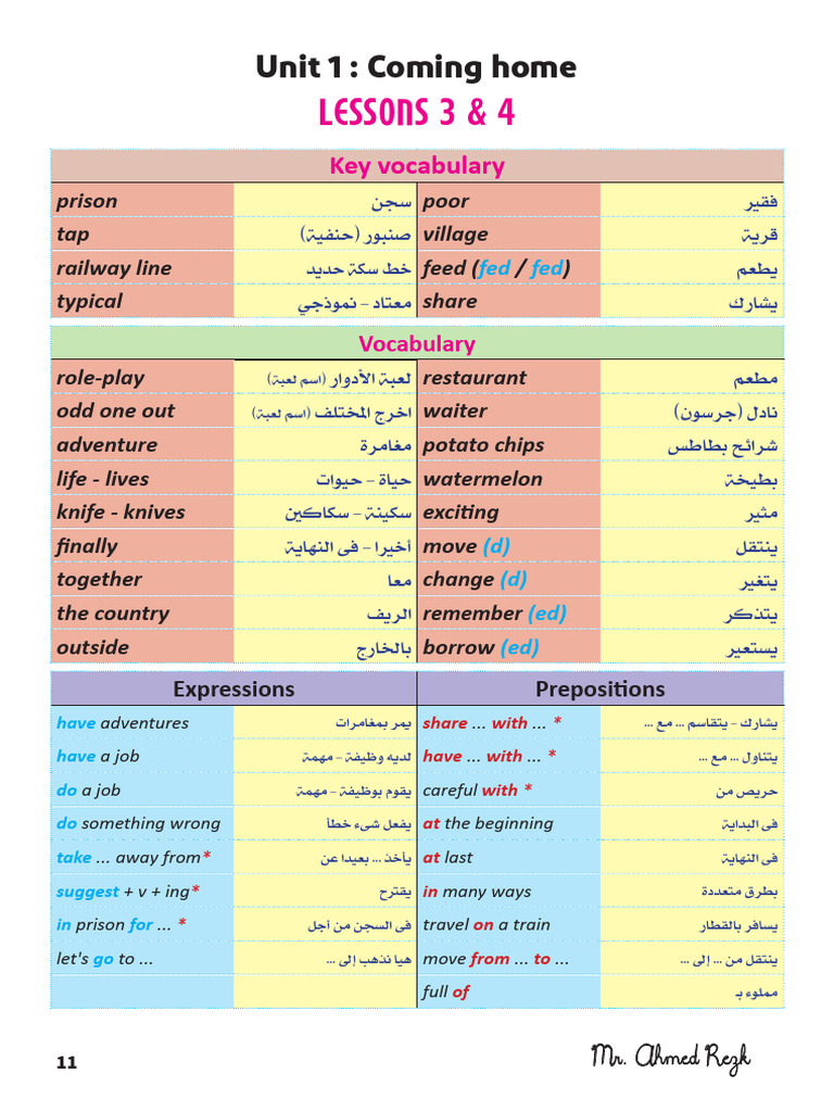 Vocabulary and Language Notes Guide | PDF | Languages | Foreign ...