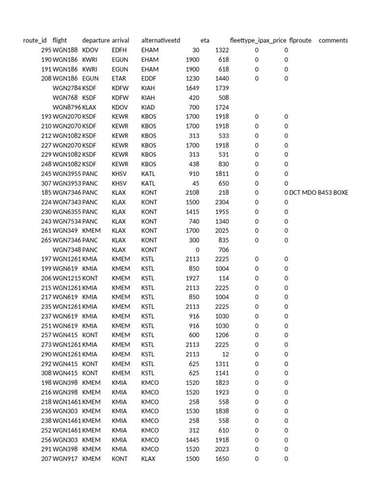 KWRI Flight Route Details | PDF