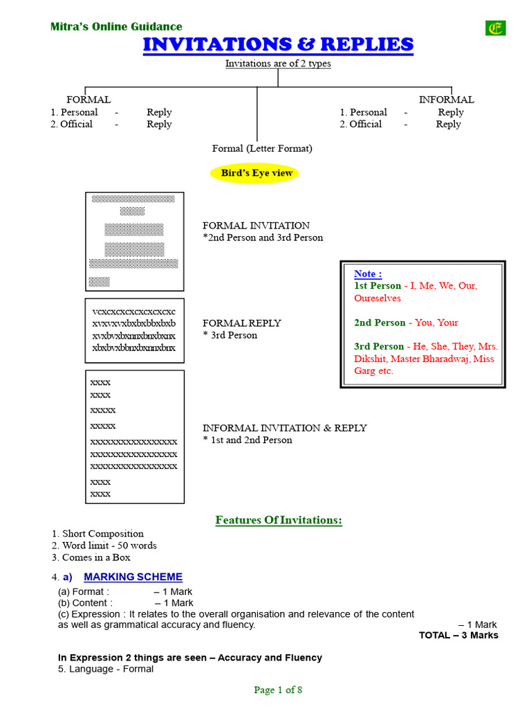 Class 12 Invitation Format Guide | PDF | Linguistics