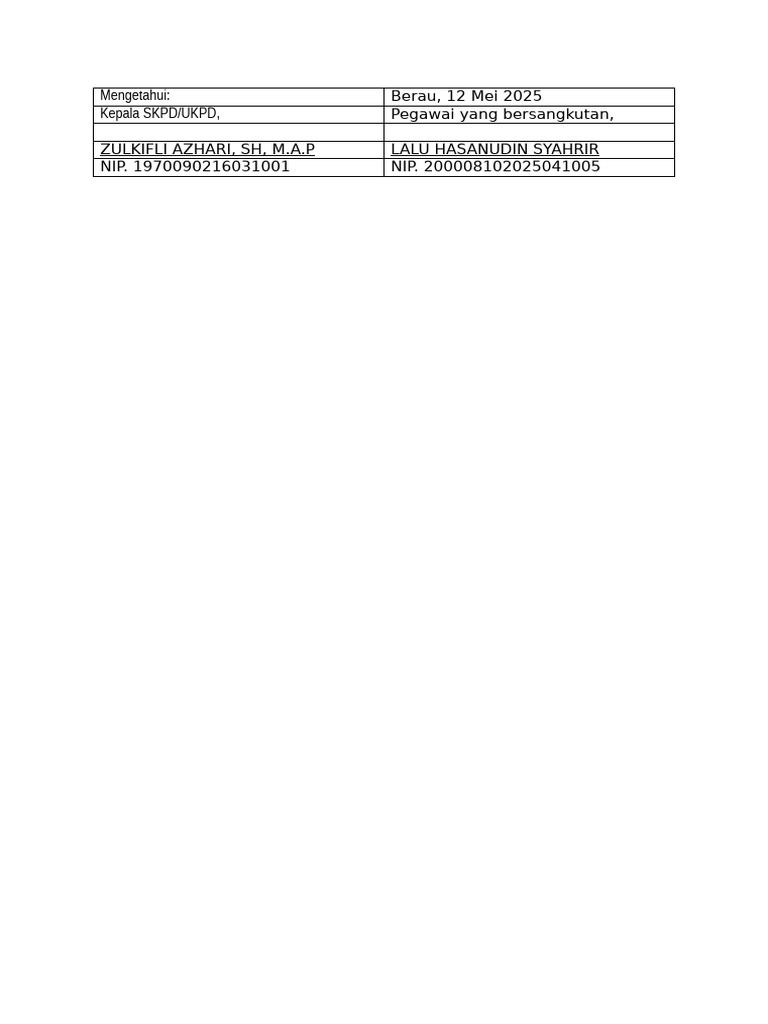 Mengetahui TTD | PDF