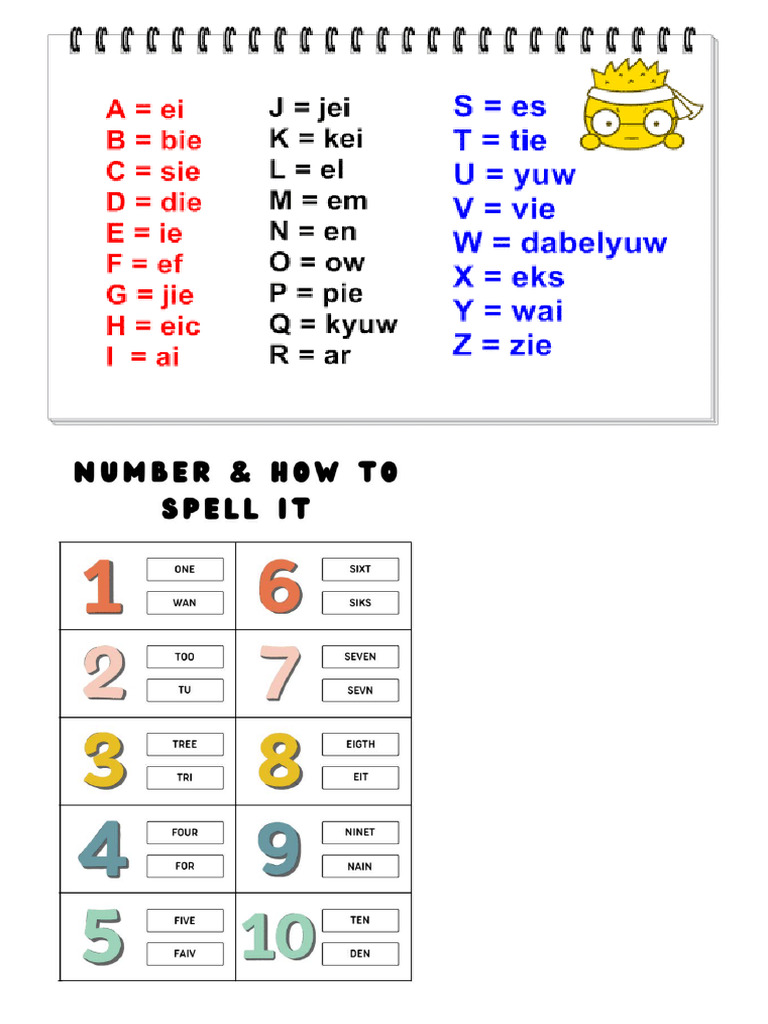 Teks | PDF