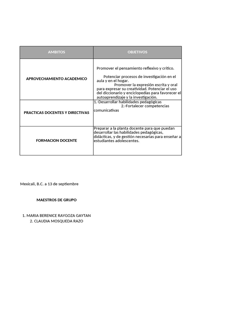 Programa de Mejora Continua 2025-2026 | PDF | Maestros | Escuelas