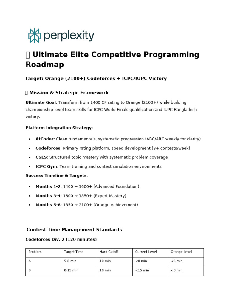 Elite Competitive Programming Roadmap | PDF | Mathematical Optimization ...