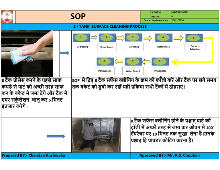 SOP For 8 TANK | PDF