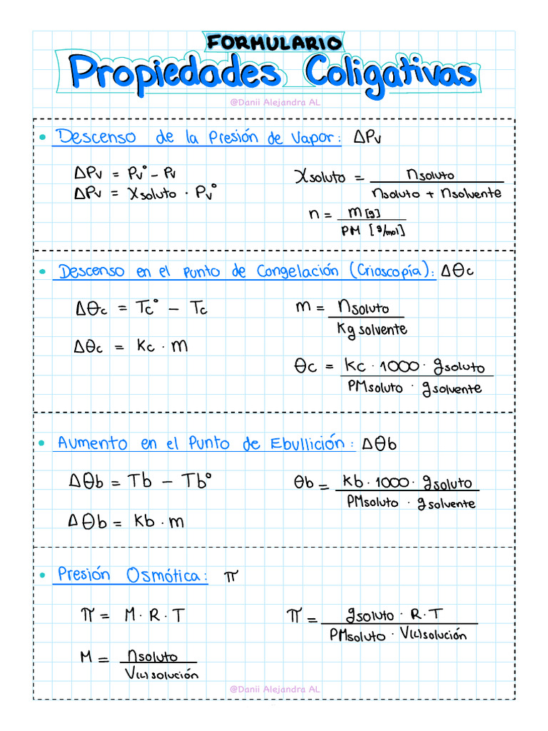 Formulario Propiedades Coligativas Danii Alejandra Al | PDF | Gases ...