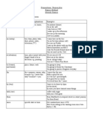 Prepositions PreposiÃ Ã Es at Barnes Method English