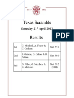 Texas Scramble 2012 Results