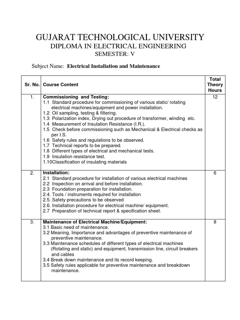 Introduction (writing) visual data 3
